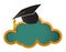 Education online cloud board
