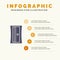 Education, Sharpener, Tool Solid Icon Infographics 5 Steps Presentation Background