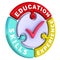 Education, skills, experience. The check mark in the form of a puzzle