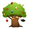 Education tree vector