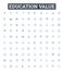 Education value vector line icons set. seperationLearning, Knowledge, Instruction, Understanding, Skills, Wisdom