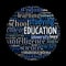 Education word cloud