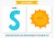 Educational cartoon illustration of letter S from alphabet with Sun character
