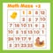 Educational children game. Mathematics maze. Labyrinth with numbers. Help chicken find mother