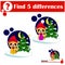 Educational game for children. Find five differences. A tiger with a gift sits under a Christmas tree in the snow at night