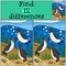Educational game: Find differences. Three little cute penguins swim