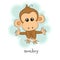 Educational pictures for kids cute monkey