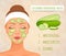 The effect of applying homemade cucumber mask. Vector illustration