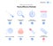 Effectiveness of contraception method infographic. Vector flat color icon illustration. Poorly effective contraceptive methods.