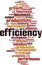 Efficiency word cloud