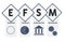EFSM - european financial stabilisation mechanism acronym business concept background.