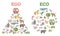EGO ECO thinking comparison as sustainable human living model outline diagram