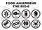 Eight major food allergens