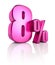 Eight Percent Sign