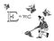 Einstein`s energy formula. Search for energy. Man and energy. Energy extraction