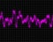 EKG read out