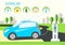 Electric Blue Hybrid Car Charging Illustration on the Road and City Landscape. Icons with plug, money, eco, oil and wrench. Vector