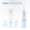 Electric oral irrigator teeth deep clean water promo banner realistic vector illustration