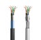 Electric shielded cable with cooper wires