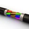 Electrical cable