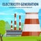 Electricity generation poster with power station