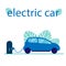 The electro car is charged at the station through a wire. Vector flat illustration with text. Eco-friendly mode of