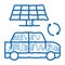 electro car solar panel doodle icon hand drawn illustration