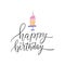 Elegant cupcake happy birthday greeting print. Pink Muffin happy birthday greeting card. Vector flat doodle childish