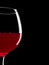 Elegant silhouette glass of red wine on black background