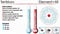 Element of Terbium