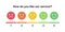 Element of UI design for client service rating. Set of the colorful smiles with different emotions from angry to happy. Emoticons