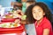 Elementary Pupils Enjoying Healthy Lunch In Cafeteria