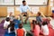 Elementary school kids sitting around teacher in a lesson