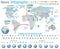 Elements for the news infographic with map