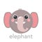 Elephant Cute portrait with name text smiley head cartoon round shape animal face, isolated vector icon illustrations