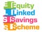 ELSS - Equity Linked Savings Scheme Colorful Abstract Stripes