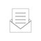 Email envelope inbox letter mail outline icon. Signs and symbols can be used for web, logo, mobile app, UI, UX