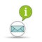 Email receiving message bubble chat design