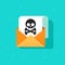 Email spam icon vector, scam e-mail message concept, malware alert received