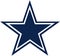 The emblem of the football club `Dallas Cowboys`. USA.