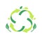 Emblem for Recyclable Package. Recycle Symbol of Green Circulate Rotating Arrows with Tree Leaves Garbage Transformation