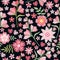 Embroidery seamless pattern with beautiful pink flowers. Fashion print with bellflowers. Vector embroidered illustration