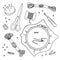 EMBROIDERY TOOLS Vector Illustration Set for sewing and embroidery