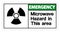 Emergency Microwave Hazard Sign Isolate On White Background,Vector Illustration