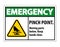 Emergency Pinch Point, Moving Parts Below, Keep Hands Clear Symbol Sign Isolate on White Background,Vector Illustration EPS.10