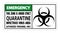 Emergency Quarantine Infectious Virus Area Sign Isolate On White Background,Vector Illustration EPS.10