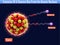 Emission Of A Gamma Ray From An Atomic Nucleus