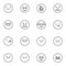 Emoji emotions line icons set