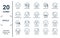 emoji linear icon set. includes thin line emoji emoji, dissapointment hello drool desperate disappointed annoyed icons for report