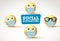 Emoji smiley social distance with face mask vector signage